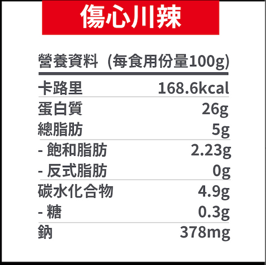 傷心川辣味即食雞胸【125g】
