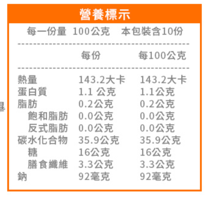 瓜瓜園冰烤蕃薯1kg