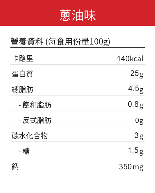 蔥油味即食雞胸 【200g】蔥油另上