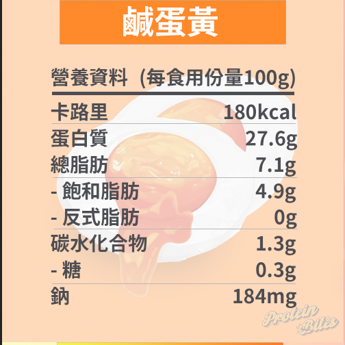 【限量200件】鹹蛋黃味即食雞胸【200g】