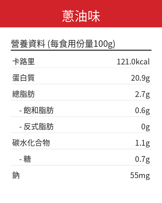 蔥油味即食雞胸 【200g】